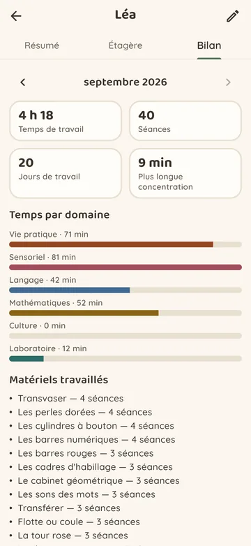 Suivez les progrès de chaque enfant